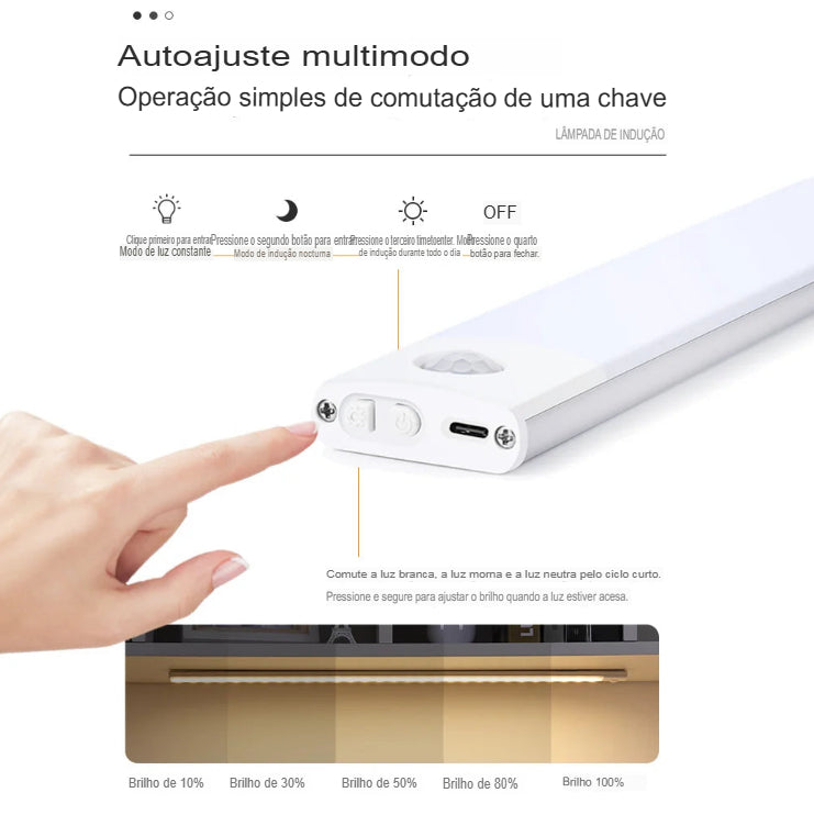 Luz autómatica sensor de movimentos